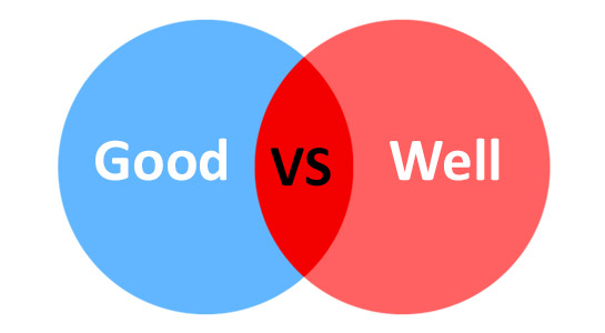 weblog